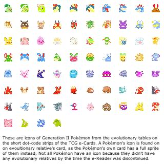 Pokémon Gen I Pixel-Art Icons : Game Freak : Free Download, Borrow