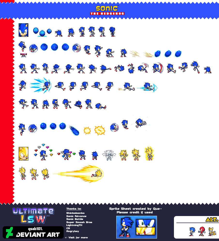 Custom / Edited - Sonic the Hedgehog Customs - Sonic (Sonic 2-Style,  Expanded) - The Spriters Resource