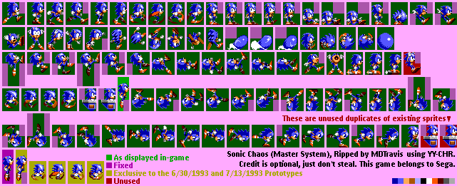 Master System - Sonic Chaos - Dr. Eggman - The Spriters Resource
