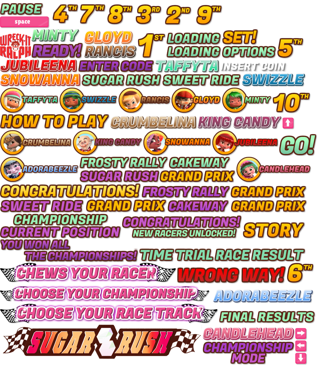 Download Sugar Rush Speedway Game For Pc - Sol
