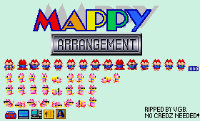 Arcade Mappy Arrangement Enemies And Items The Spriters Resource