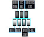 Options - beatmania IIDX (Series)