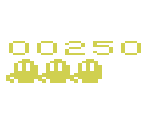 Score - Q*bert