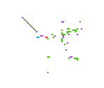 Player - Swashbuckler