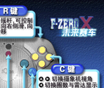 iQue Manual - F-Zero X