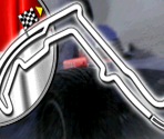 Loading Screens - F1 Racing Championship