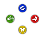 Controller Buttons - Bayonetta 3