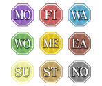 Element Type Icon - Touhou LostWord