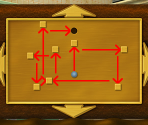 Walkthrough
