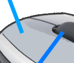 Mouse and Keyboard Controls