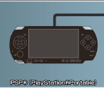 PSP Connection Screen - Hatsune Miku: Project DIVA Dreamy Theater 2nd
