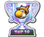 Top Placement Badges