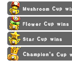 Stats - Mario Sports Superstars