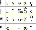 Fonts - Doodle Jump Journey