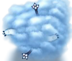 Battle - Farm Frenzy: Hurricane Season