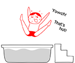 Post Hot Tub - KUUKIYOMI: Consider It