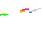 Robot Unicorn - Retro Unicorn Attack