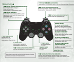 Manual (Italian) - Metal Gear Solid 3: Snake Eater HD Edition
