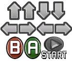 Button Prompts - Tony Hawk's Proving Ground