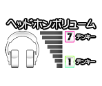 Common - Sound Voltex (Series)