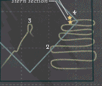 Wreck Site Map (CD3)