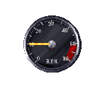 Speedometer