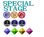 Special Stage Objects