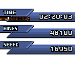 Sonic Unleashed Day Stage Results