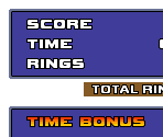 Sonic Adventure 2 Results