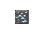 Tileset