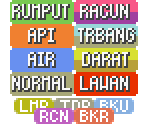 Types + Status (Indonesian and Malay) (FR/LG)