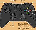 Controller Buttons