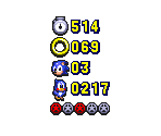 Sonic Lost World HUD (Genesis-Style)