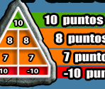 Game Rules (Spanish)