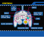 Control Screens (GameCube Controller)