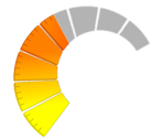 Boost Meter