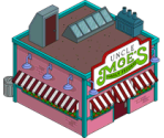 Uncle Moe's Family Feedbag