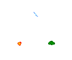 Particle Effects