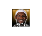 Achievement Icons