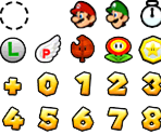 Picture Font