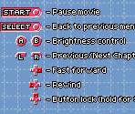 Instructions