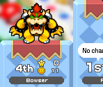Mario Party Minigame Results (Jamboree)
