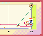 Mario Party End Monitor (Jamboree)