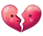 Happiness & Polarity Effects