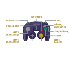 Controls