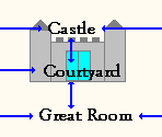 Bearland Map