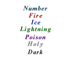 Fonts (Attribute)