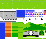 Tileset