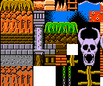 Tileset