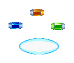 Items and Shields